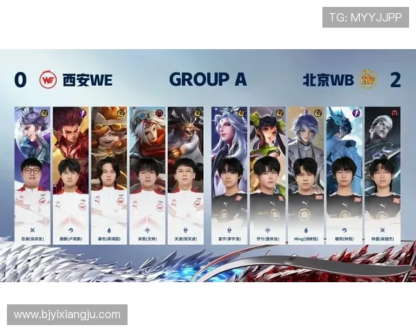 热议王者荣耀WE战队耐力变革背后的战略思考与未来展望 热议王者荣耀WE战队耐力变革背后的战略思考与未来展望