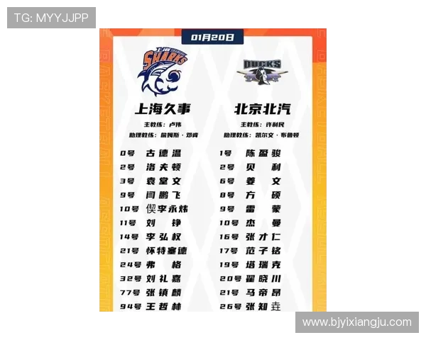 广东与上海激战第22轮争夺季后赛席位的关键对决即将展开