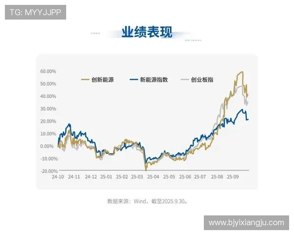 指数与都九龙的对比分析探讨市场趋势与投资策略的启示 指数与都九龙的对比分析探讨市场趋势与投资策略的启示