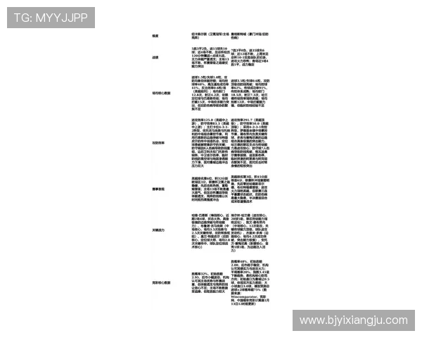 曼联与曼城亚盘分析及比赛前瞻全面解读 曼联与曼城亚盘分析及比赛前瞻全面解读