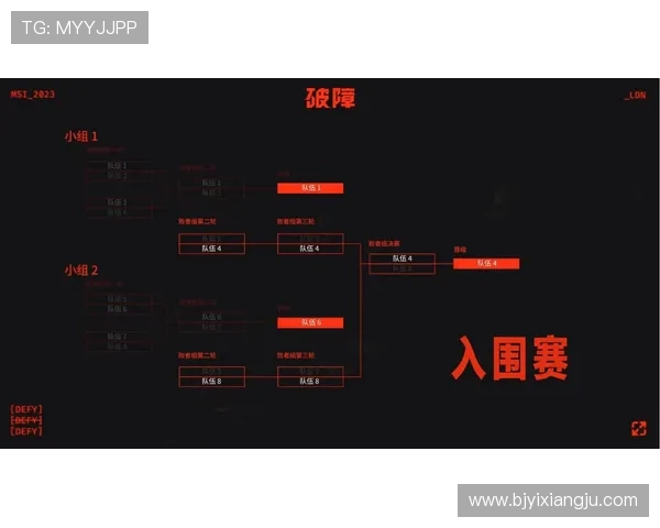青年赛分析：BLG战术布局与表现深度解读