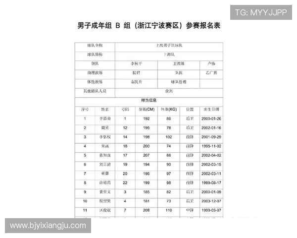 全运会积分榜更新广州排球队以76分稳居第一名 全运会积分榜更新广州排球队以76分稳居第一名