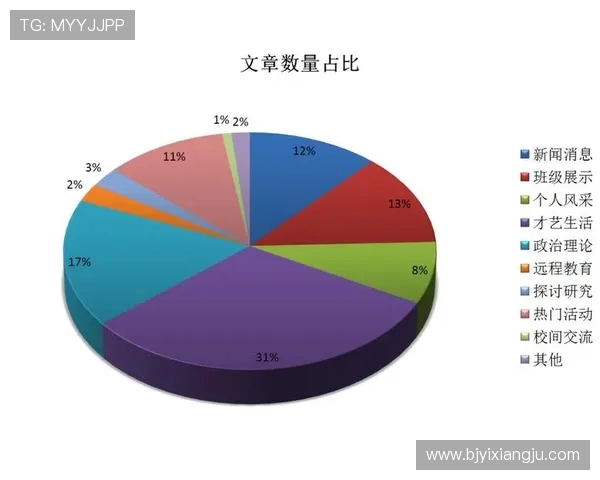 广州羽毛球队与武汉羽毛球队赛后技术分析与战术对比探讨
